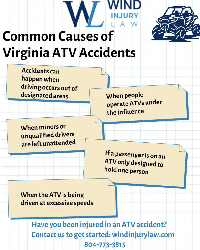 Wind Injury ATV Accident Infographic Comen Causes of Virginia ATV Accidents