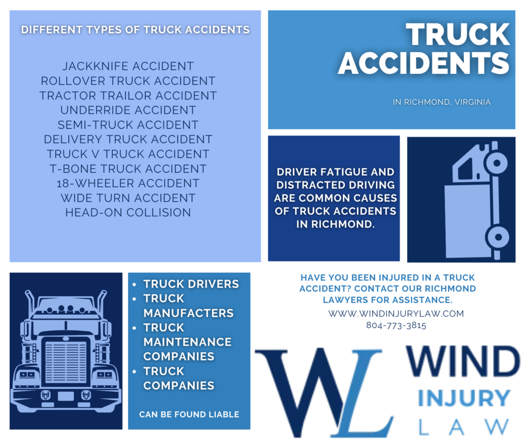 Wind Injury Truck Accident Infographic - Typesof Truck Accident