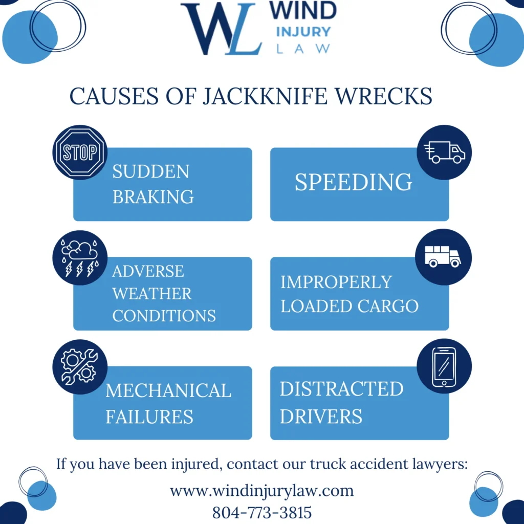This Infographic Shows that the Common Causes of Jackknife Accident