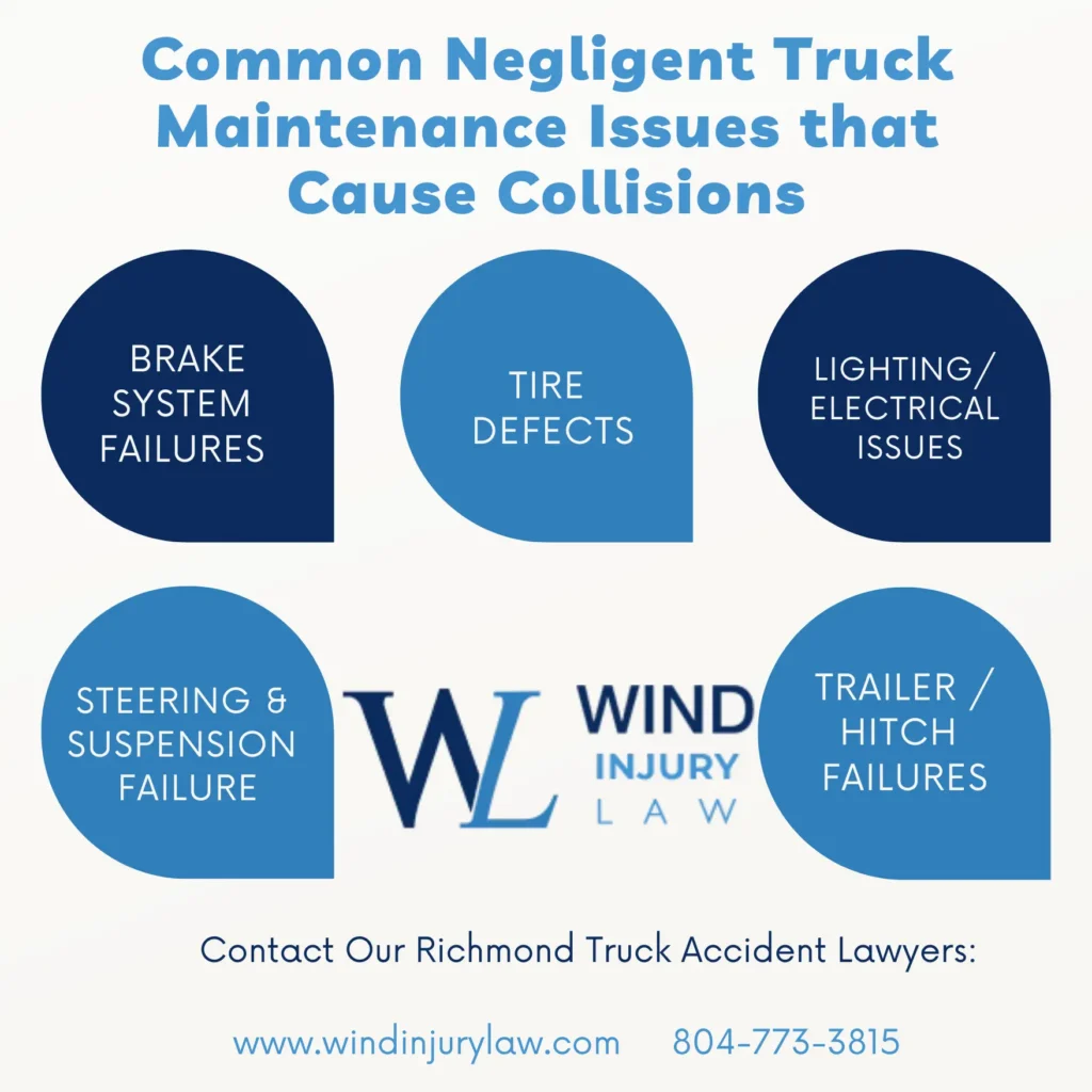 This Infographic shows that the Common Negligent Truck Mainteance Issues That cause Collisions